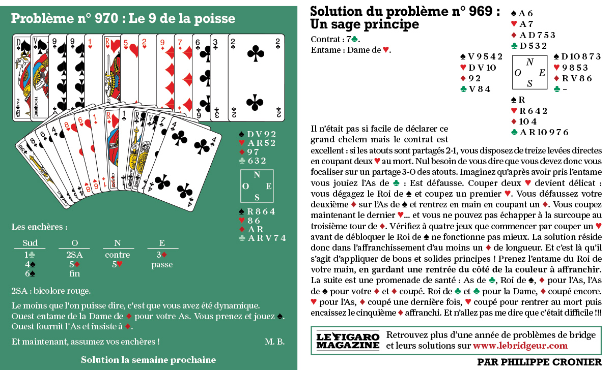 Donne de bridge du figaro du 17 mai 2025