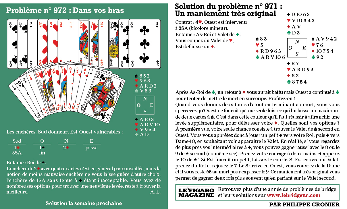 Donne de bridge du figaro du 17 mai 2025