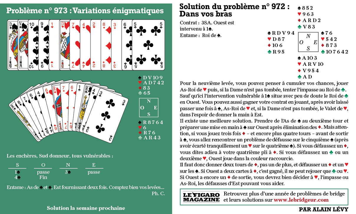 Donne de bridge du figaro du 17 mai 2025