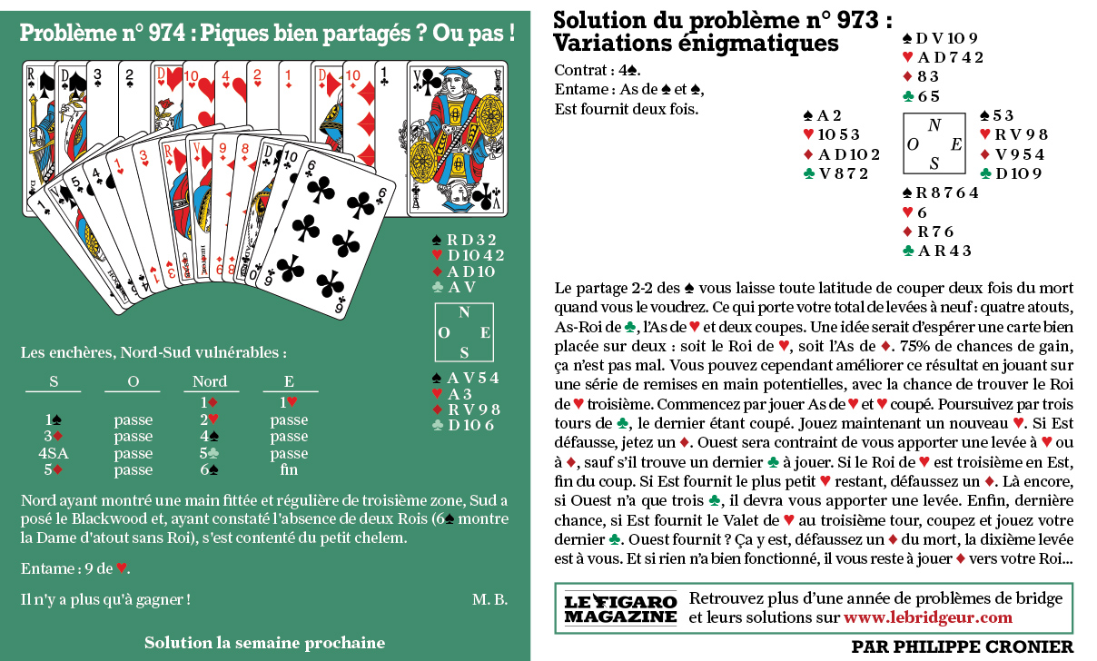 Donne de bridge du figaro du 17 mai 2025