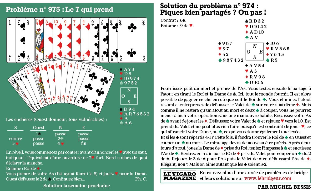 Donne de bridge du figaro du 17 mai 2025