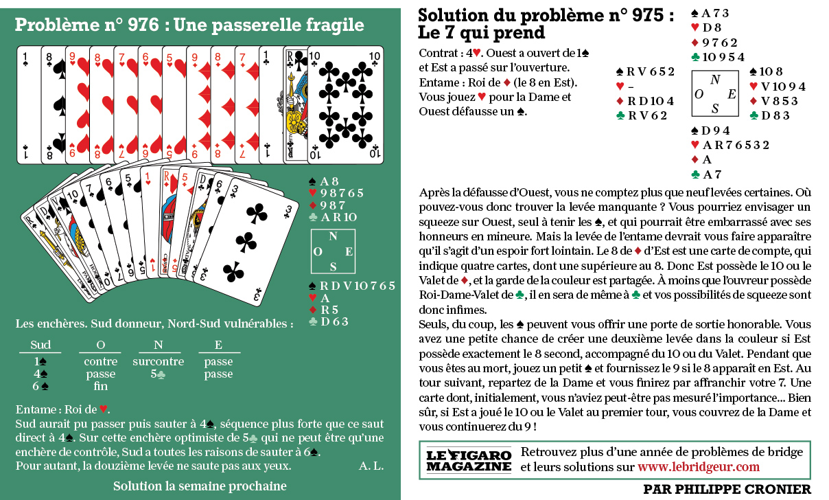 Donne de bridge du figaro du 17 mai 2025