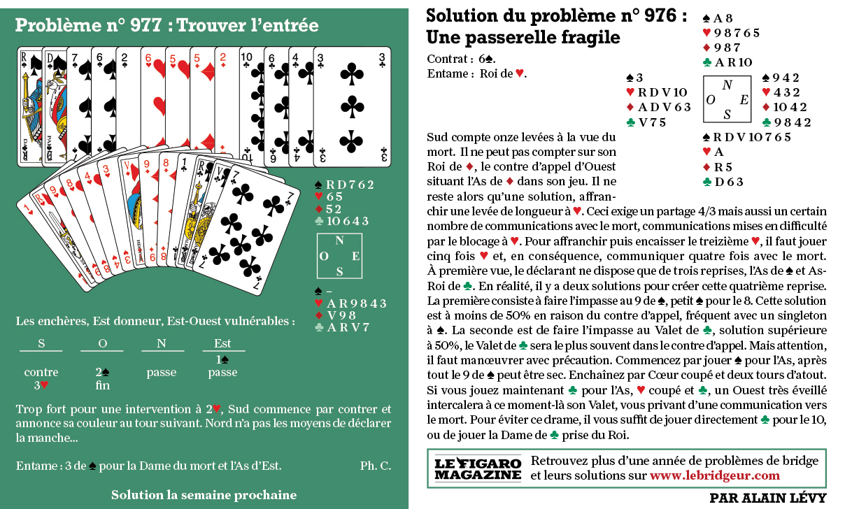 Donne de bridge du figaro du 17 mai 2025