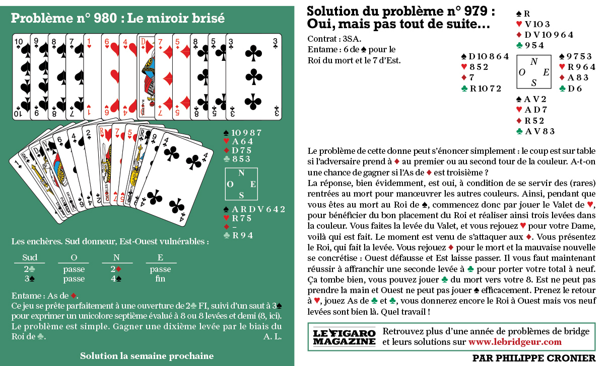Donne de bridge du figaro du 17 mai 2025