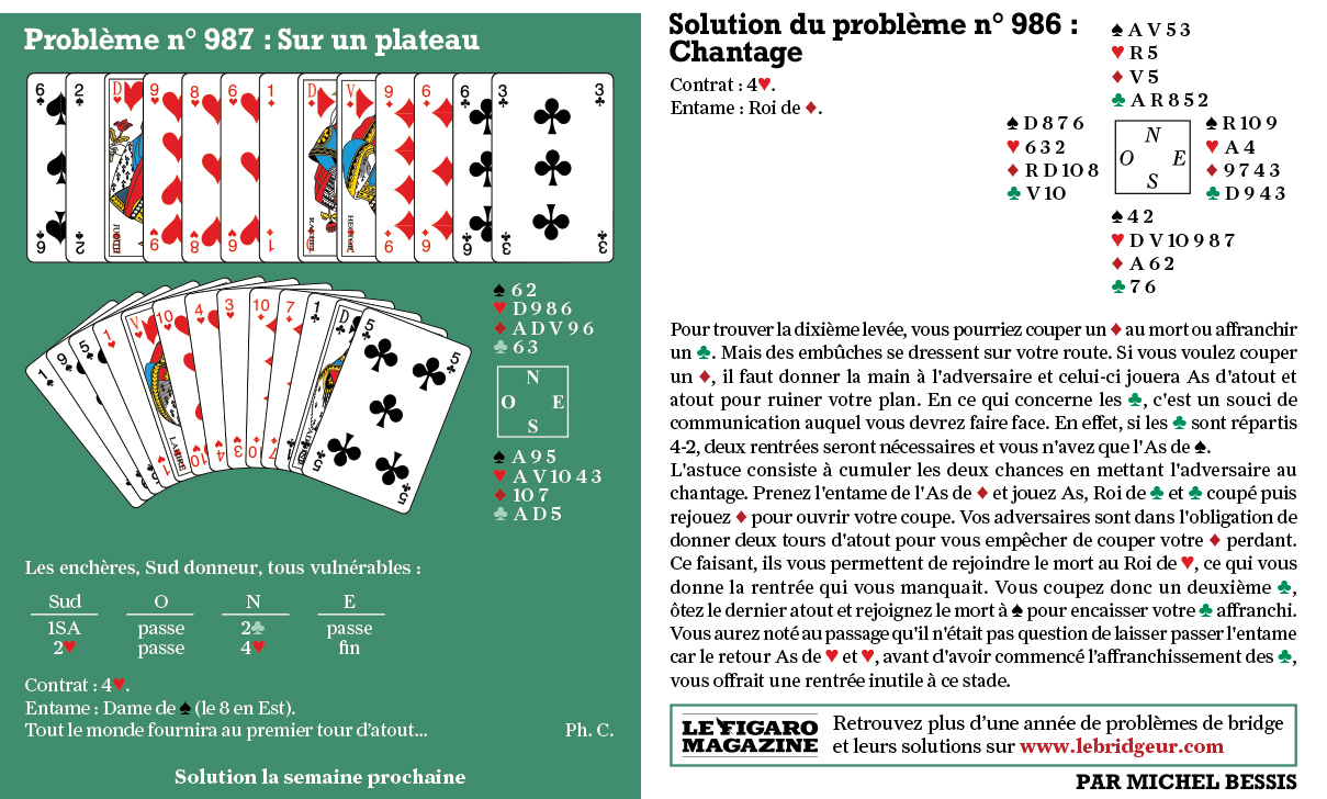 Donne de bridge du figaro du 17 mai 2025