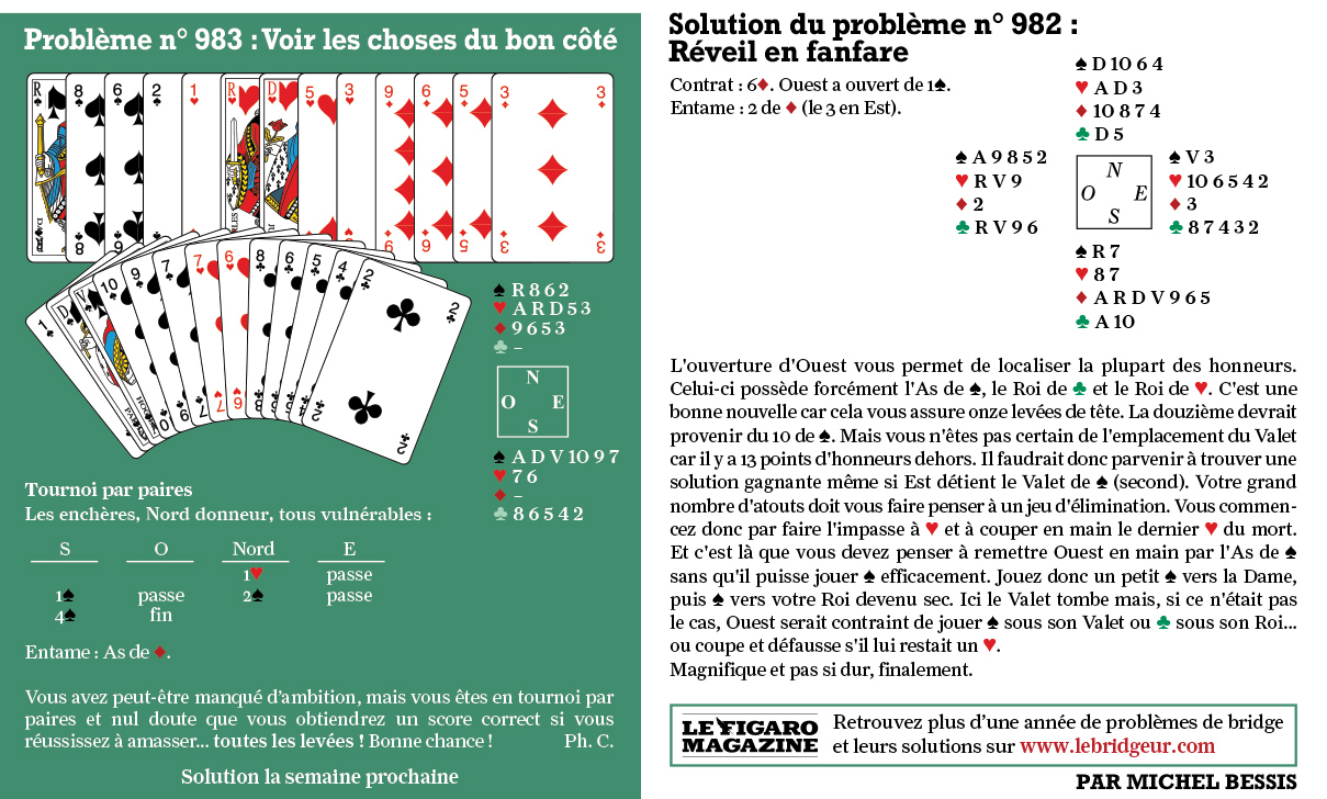 Donne de bridge du figaro du 17 mai 2025