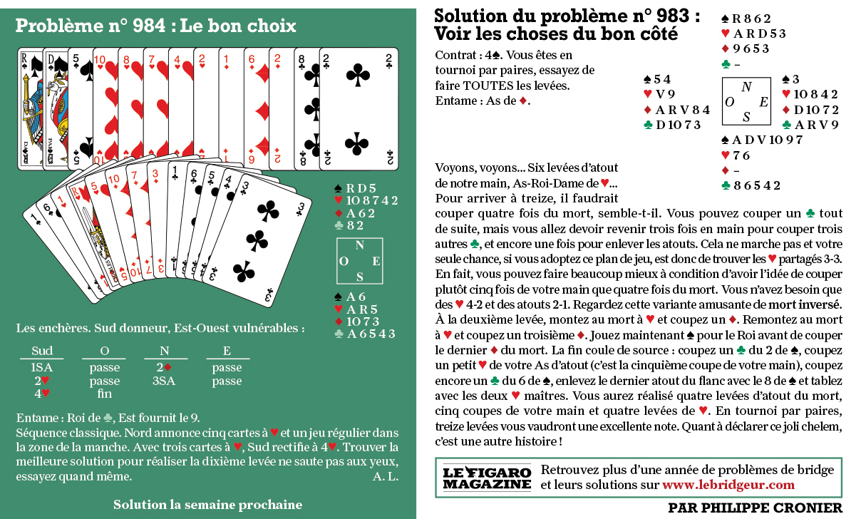 Donne de bridge du figaro du 17 mai 2025
