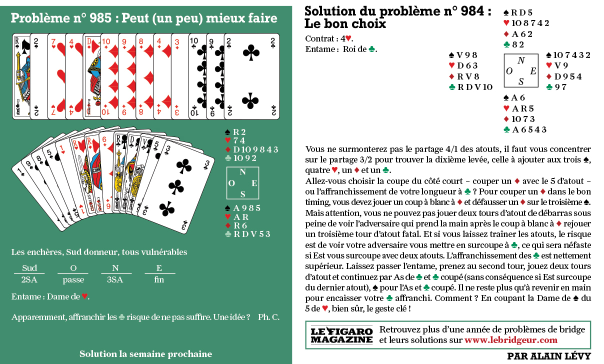 Donne de bridge du figaro du 17 mai 2025