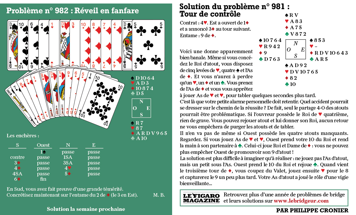 Donne de bridge du figaro du 17 mai 2025