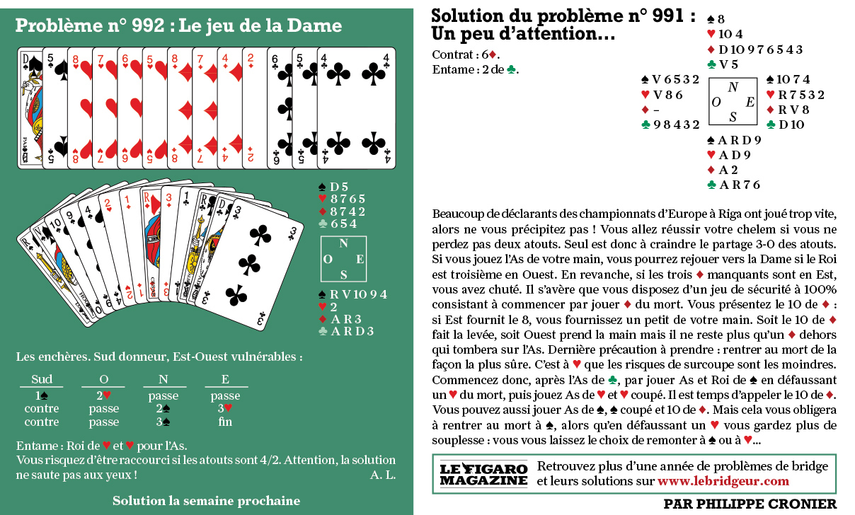 Donne de bridge du figaro du 17 mai 2025