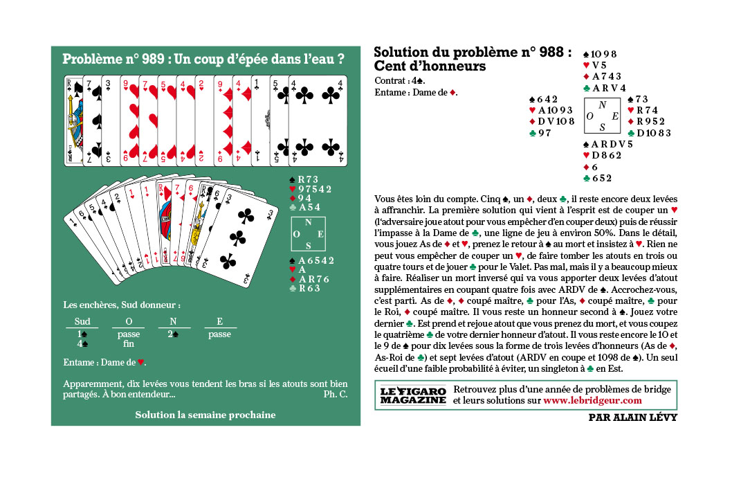 Donne de bridge du figaro du 17 mai 2025