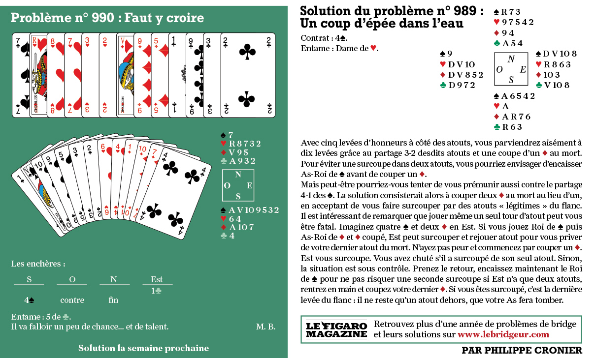Donne de bridge du figaro du 17 mai 2025