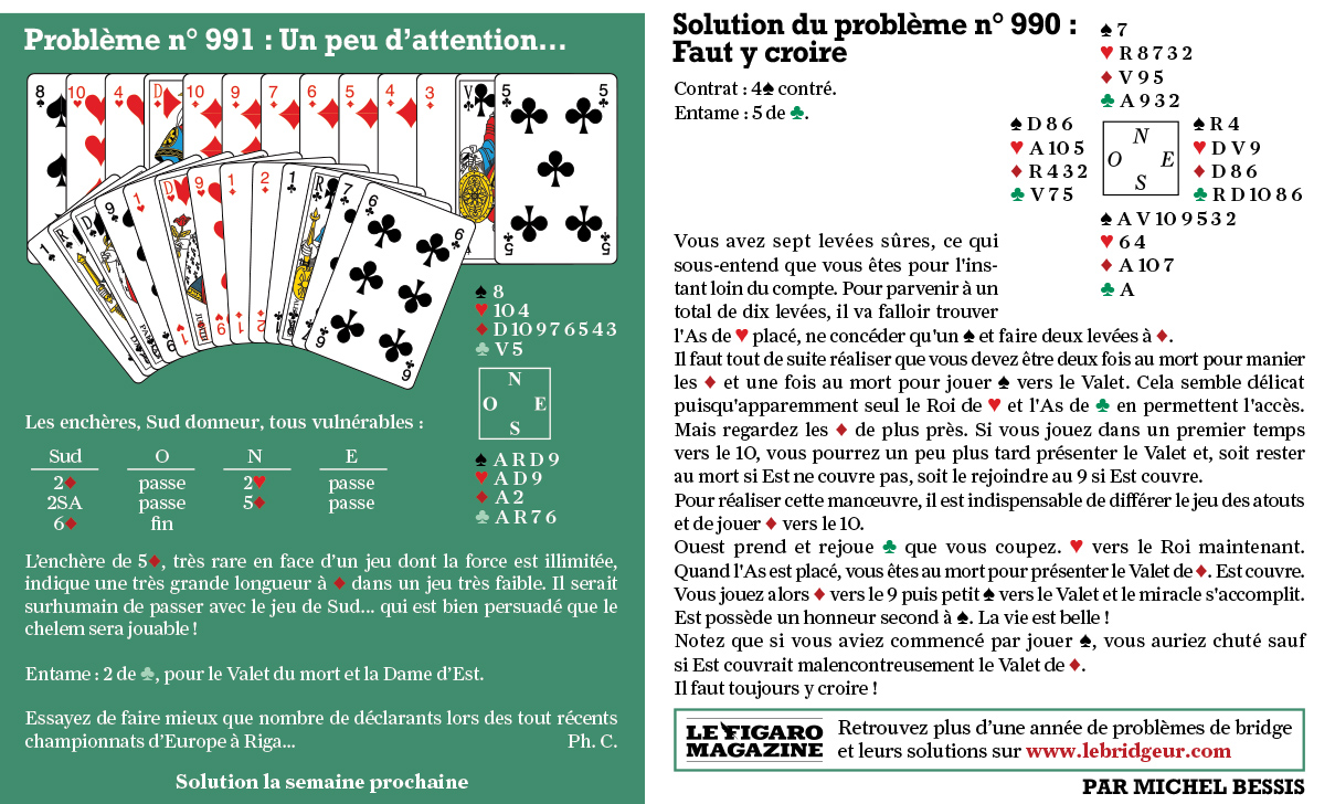 Donne de bridge du figaro du 17 mai 2025