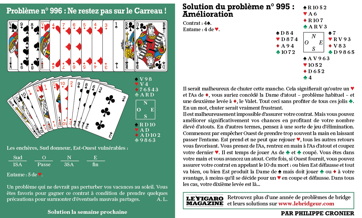 Donne de bridge du figaro du 17 mai 2025