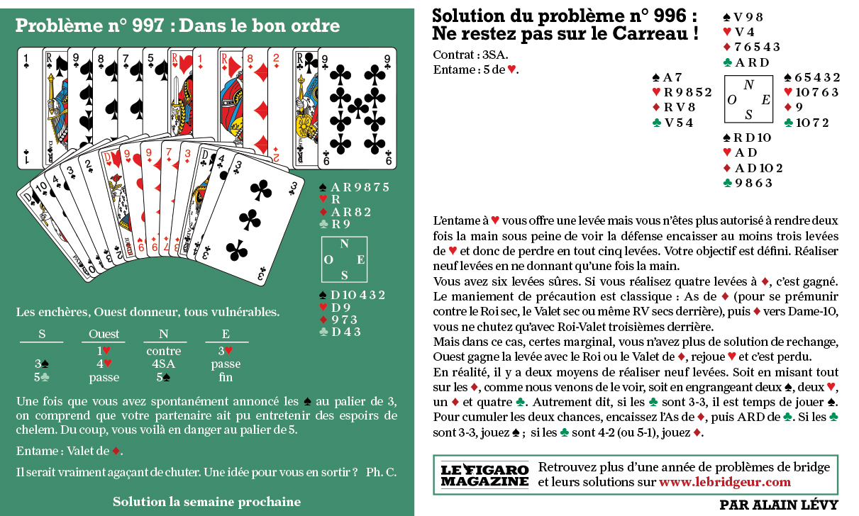 Donne de bridge du figaro du 17 mai 2025