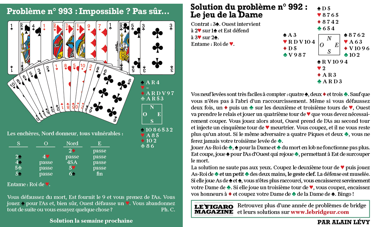 Donne de bridge du figaro du 17 mai 2025