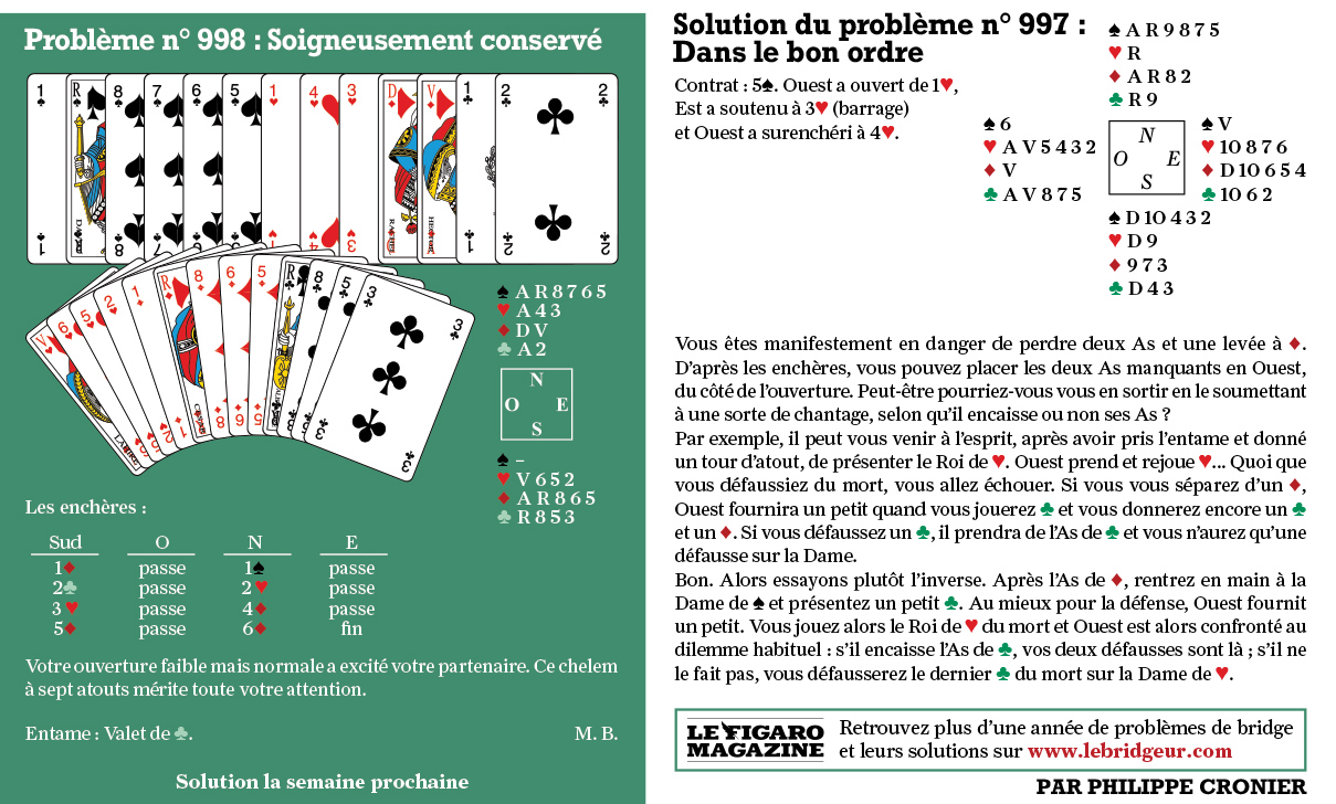 Donne de bridge du figaro du 17 mai 2025