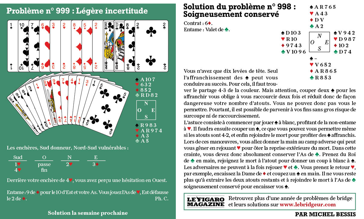 Donne de bridge du figaro du 17 mai 2025
